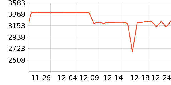 �����ֻ���ʷ�۸�