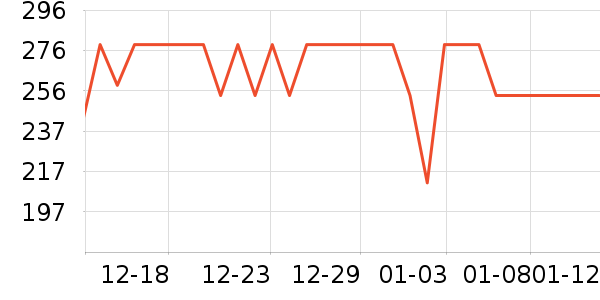 ����������ͯ���޷���ʷ�۸�