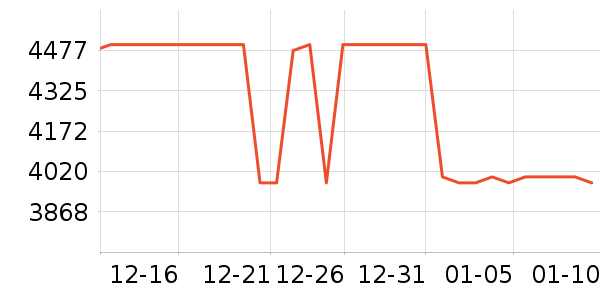 ���ձʼǱ�������ʷ�۸�