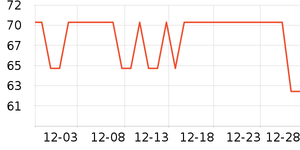 ����ϴ�·���ʷ�۸�