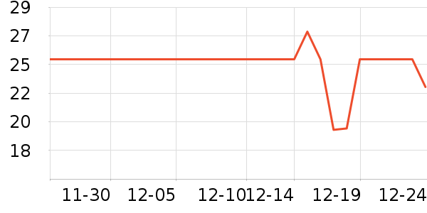 ����������ʷ�۸�