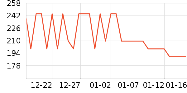 361���˶�Ь��ʷ�۸�