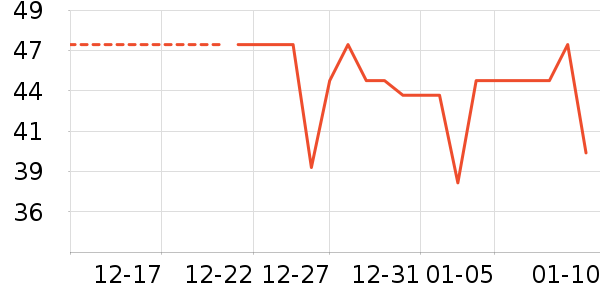 ����ư׾���ʷ�۸�