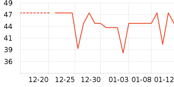 ����ư׾���ʷ�۸�