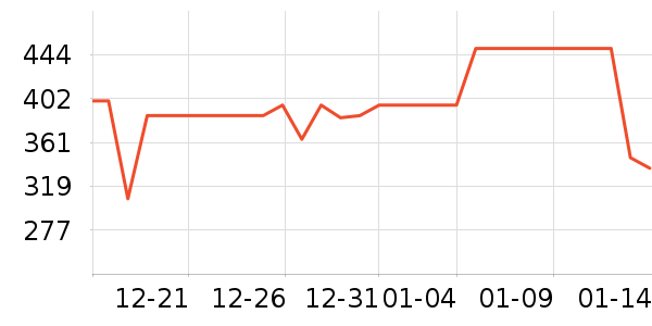 Ľ������ʯ����/����/������ʷ�۸�