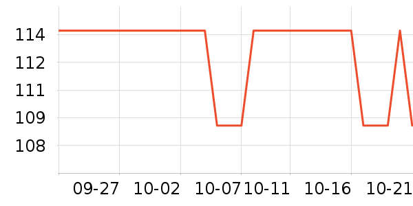 ����/������ʷ�۸�