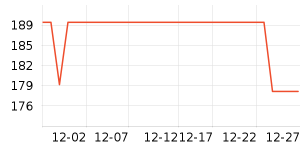 ��ҫ����������ʷ�۸�