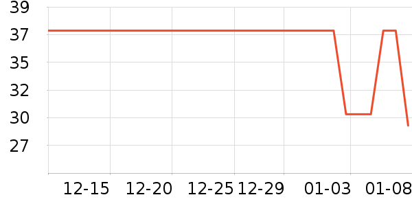 �������ͳ����������ʷ�۸�