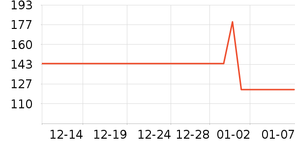 ־���Ʊڻ���ʷ�۸�