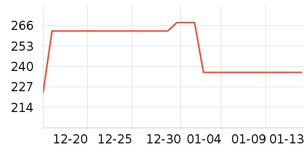 ����֮����о/����/��ͷ��ʷ�۸�