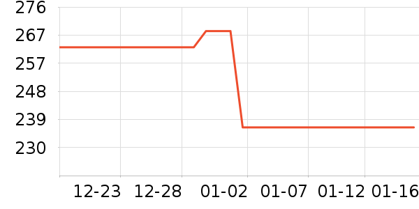 ��о/����/��ͷ��ʷ�۸�