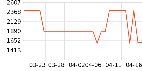 ��ʫ����ԡ�ҹ���ʷ�۸�