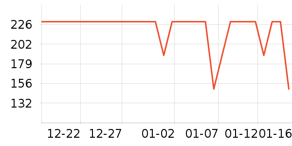 �������޷���ʷ�۸�