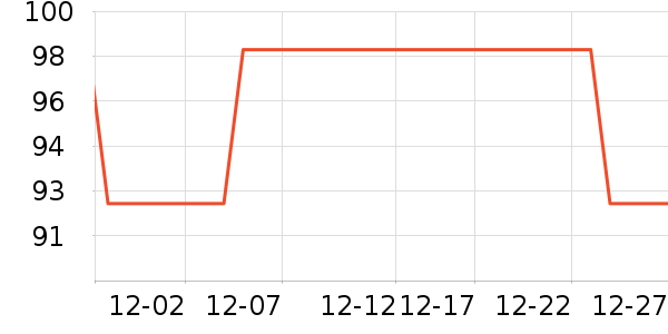 Gthiely����/��������ʷ�۸�