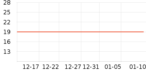 �������Ź�������ʷ�۸�