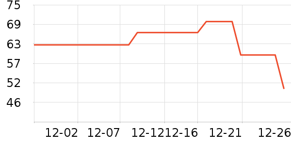 Ī������ů������ʷ�۸�