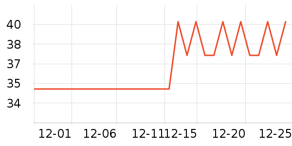 ����Ʒ�ƹ�����ʷ�۸�