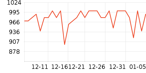 ѧ��˼��У�������/��ͯ������ʷ�۸�