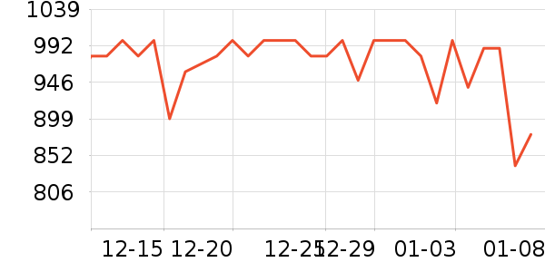 ѧ��˼��У�������/��ͯ������ʷ�۸�