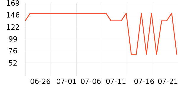 ��������/������ʷ�۸�