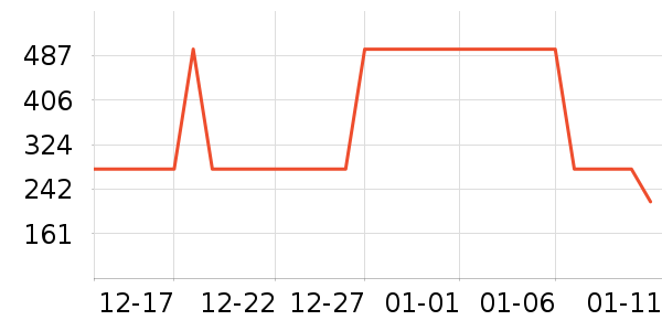 ��̤�˶��п�/������ʷ�۸�