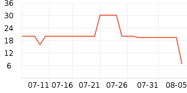 ��ʪֽ��/��˪ֽ��ʷ�۸�