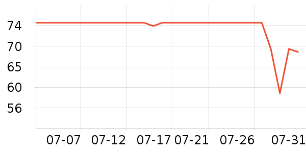 ��ļ�β����ʷ�۸�