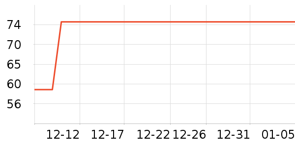 ��ļ�β����ʷ�۸�