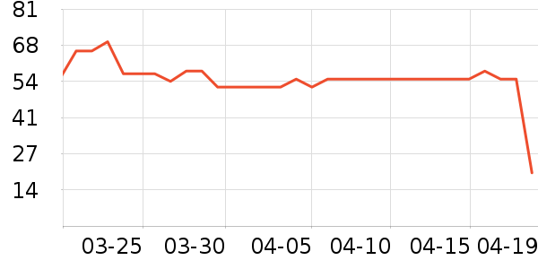 ��ӡ�ٴ��Ҽ�/�ڼ�/�Ѽ���ʷ�۸�