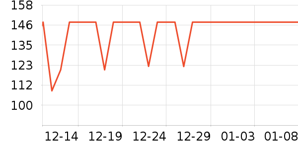 ������������ʷ�۸�