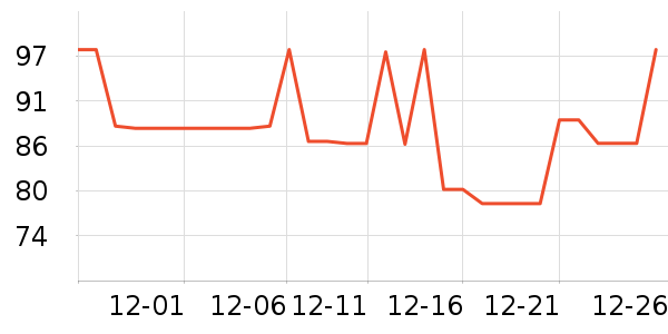 �ƹ̼����ʷ�۸�