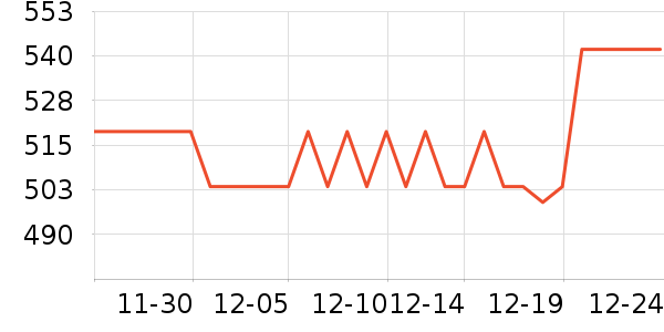 �������̻���ʷ�۸�