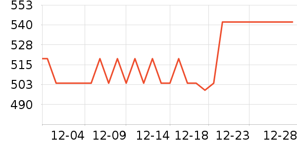 �������̻���ʷ�۸�