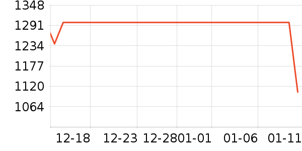 ɽ�����������ʷ�۸�