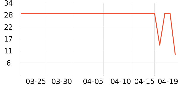 ��֥�׾���ʷ�۸�