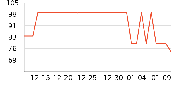 �ղ�����������������ʷ�۸�