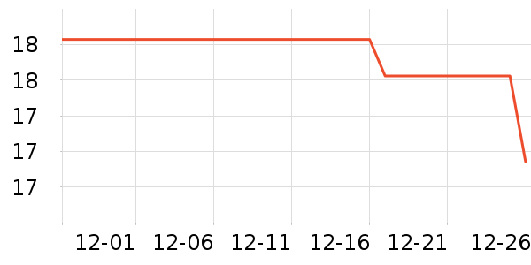 ���������Ʒ��ʷ�۸�