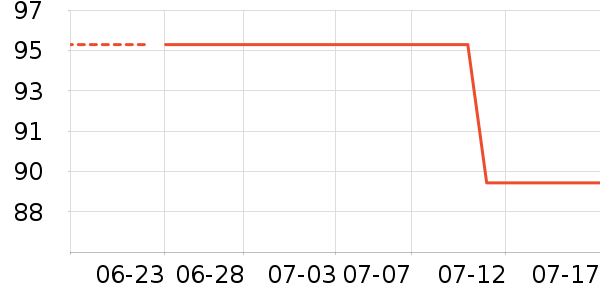 ά�������������˶�װ��ʷ�۸�