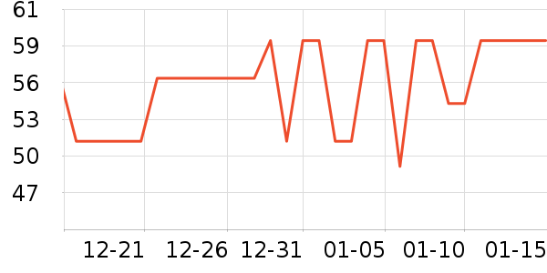 �����ͽ���Ԯ������ʷ�۸�