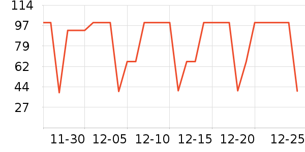 ����Ʒ��ʷ�۸�