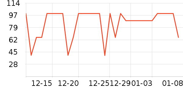 ����Ʒ��ʷ�۸�