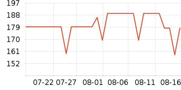 �����ͳ�������ʷ�۸�