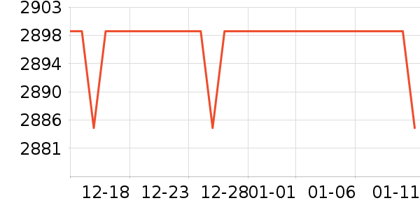 ΢���Կ���ʷ�۸�