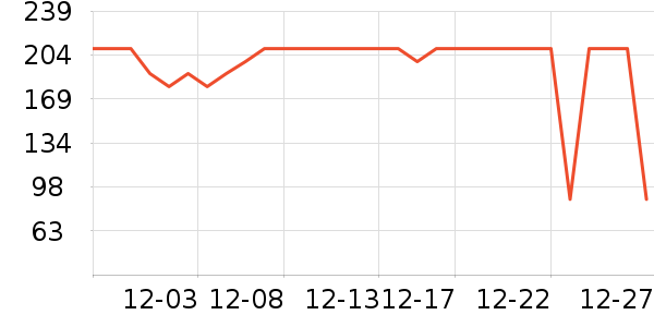 ��³�ɻ�ľ��ľ/ƴ����ʷ�۸�