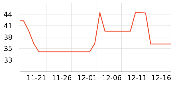 �滭������ʷ�۸�