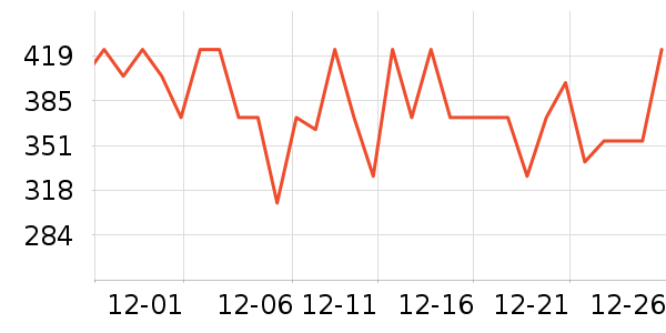 ���Ʊ��º���ʷ�۸�