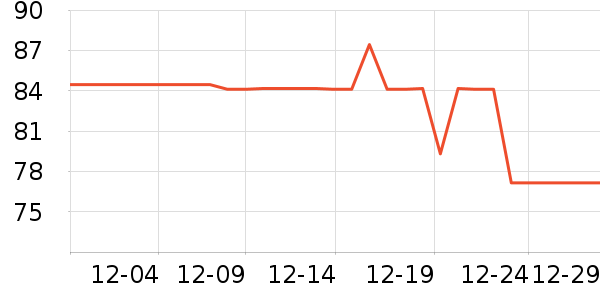 �в��ն���ʷ�۸�