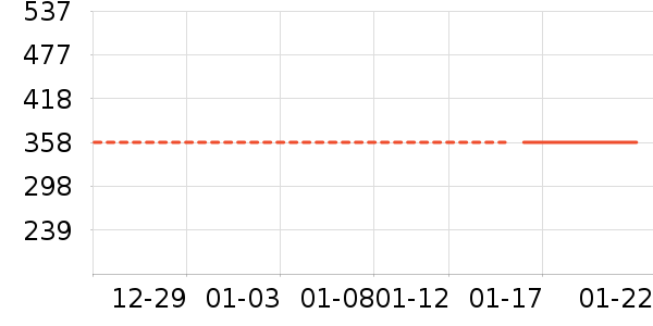 �����˶�Ь��ʷ�۸�