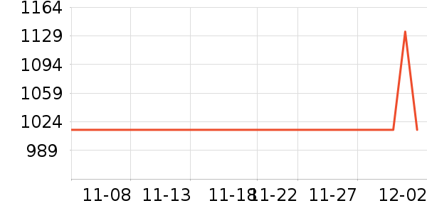 ������Ӥ���̷���ʷ�۸�