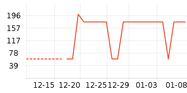 �п���˯��/�Ҿӷ���װ��ʷ�۸�